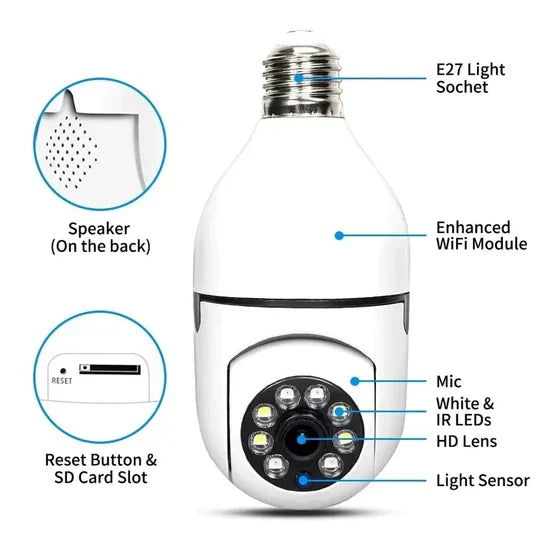 BulbCam 360™️ originale: telecamera di sicurezza wireless intelligente per la tua casa It