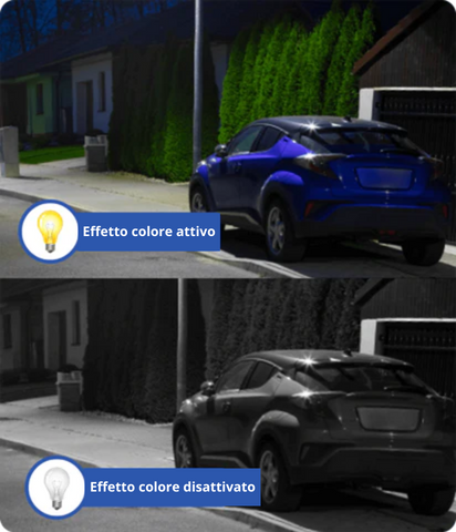 Smart Wireless Solar Surveillance Camera + Gift of a 128 GB SD card 🇪🇸